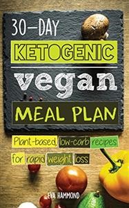 Balanced Keto Weekly Meal Plans
